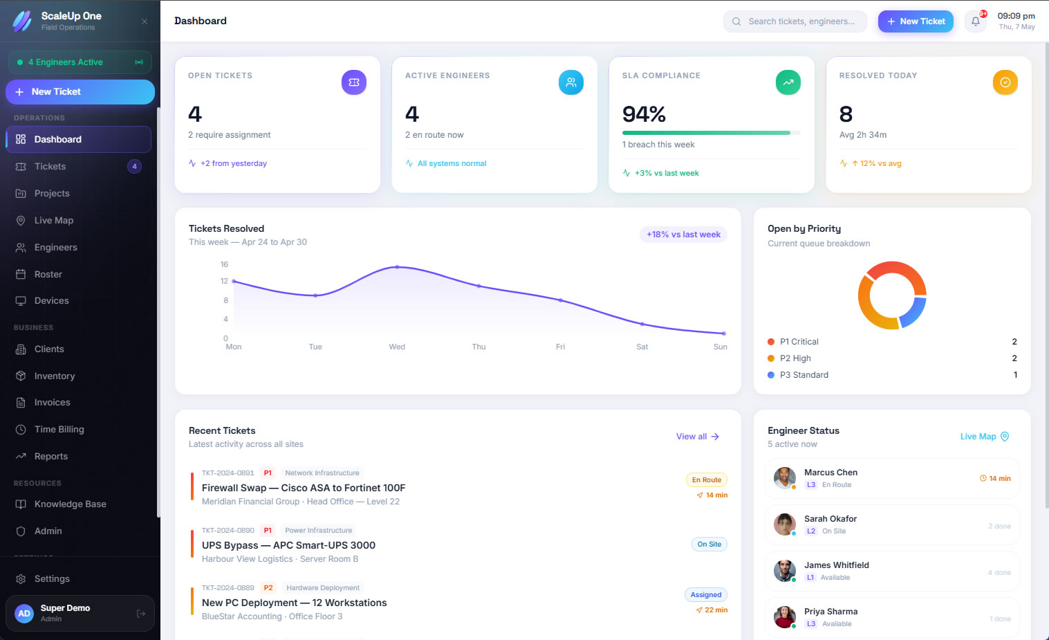 ScaleUp One screenshot 3